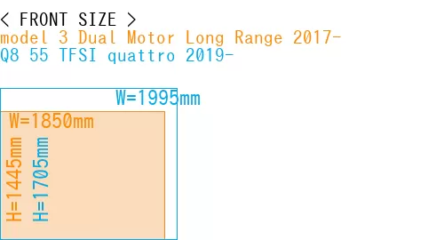 #model 3 Dual Motor Long Range 2017- + Q8 55 TFSI quattro 2019-